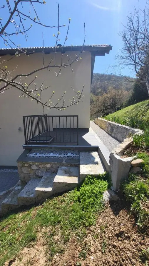 Villa Igmanski san