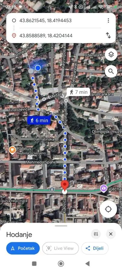 Ludwigs Apartment Sarajevo