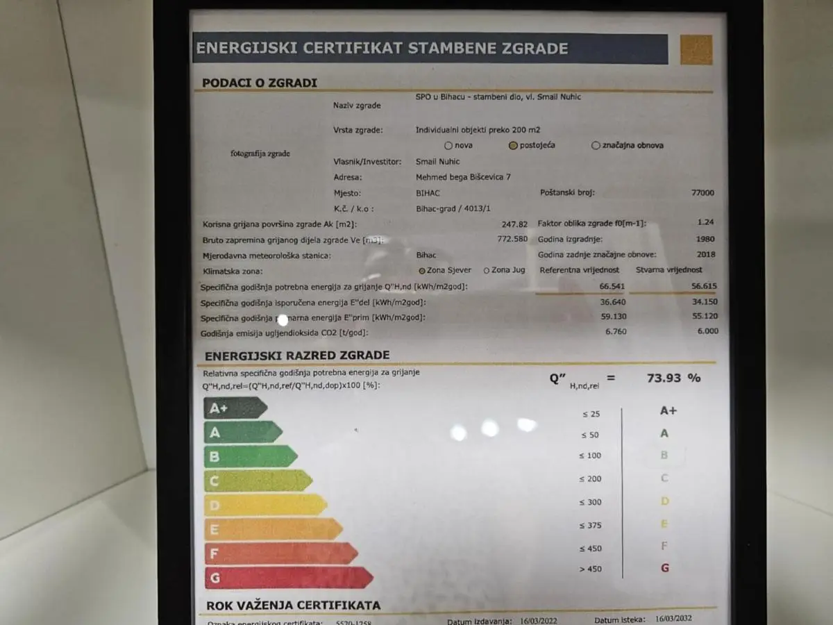 Apartmani EMA Bihać