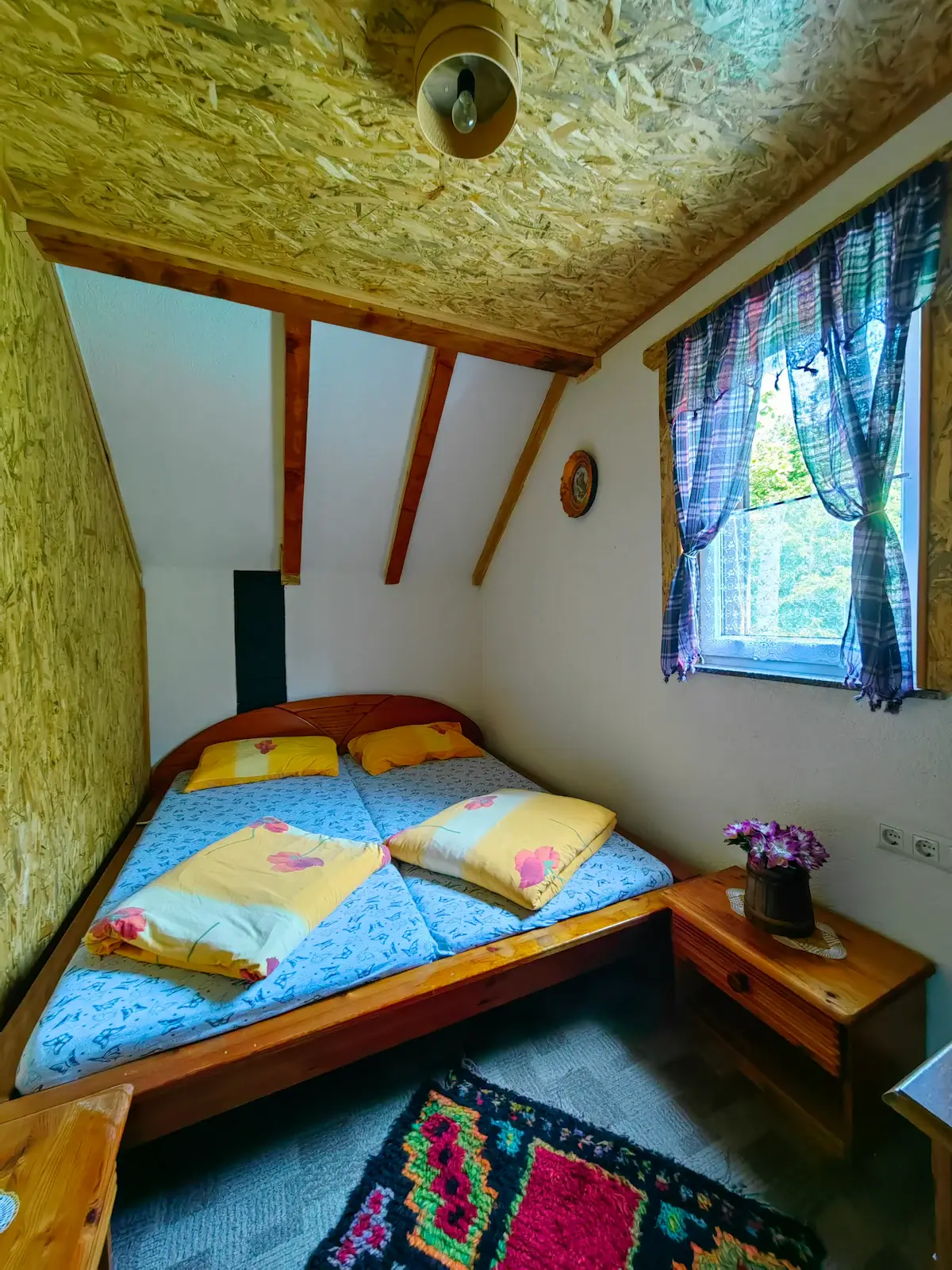 Vacation home Buget