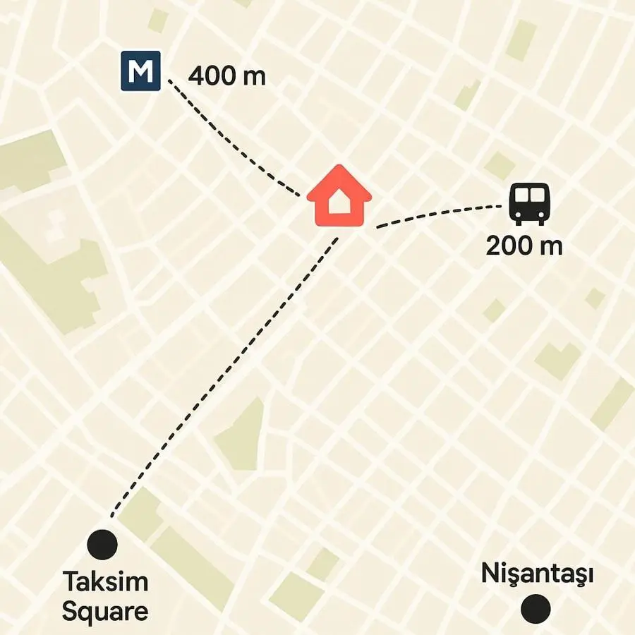2BR Modern Flat in Nişantaşı 3 Min to Metro Full AC