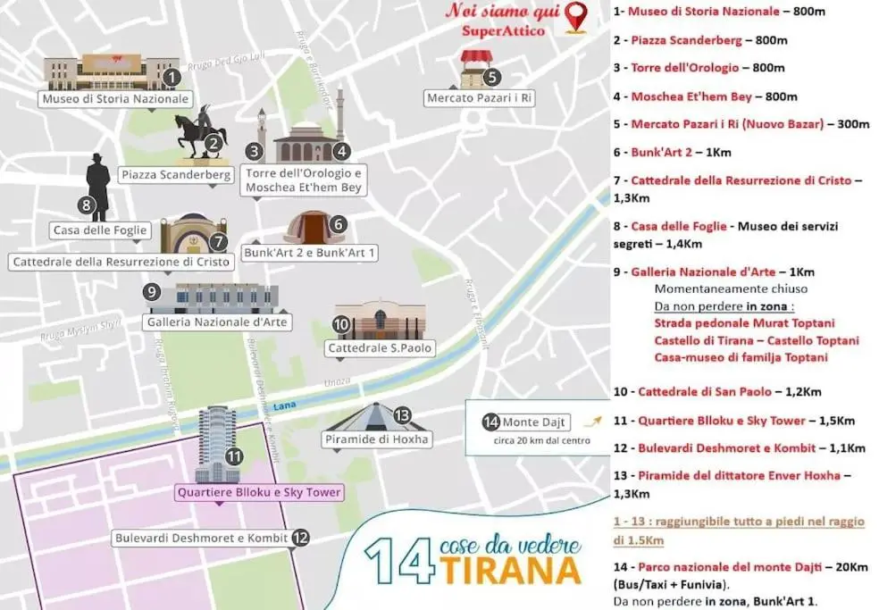 Central Tirana Premium Penthouse "SuperAttico", Free Parking