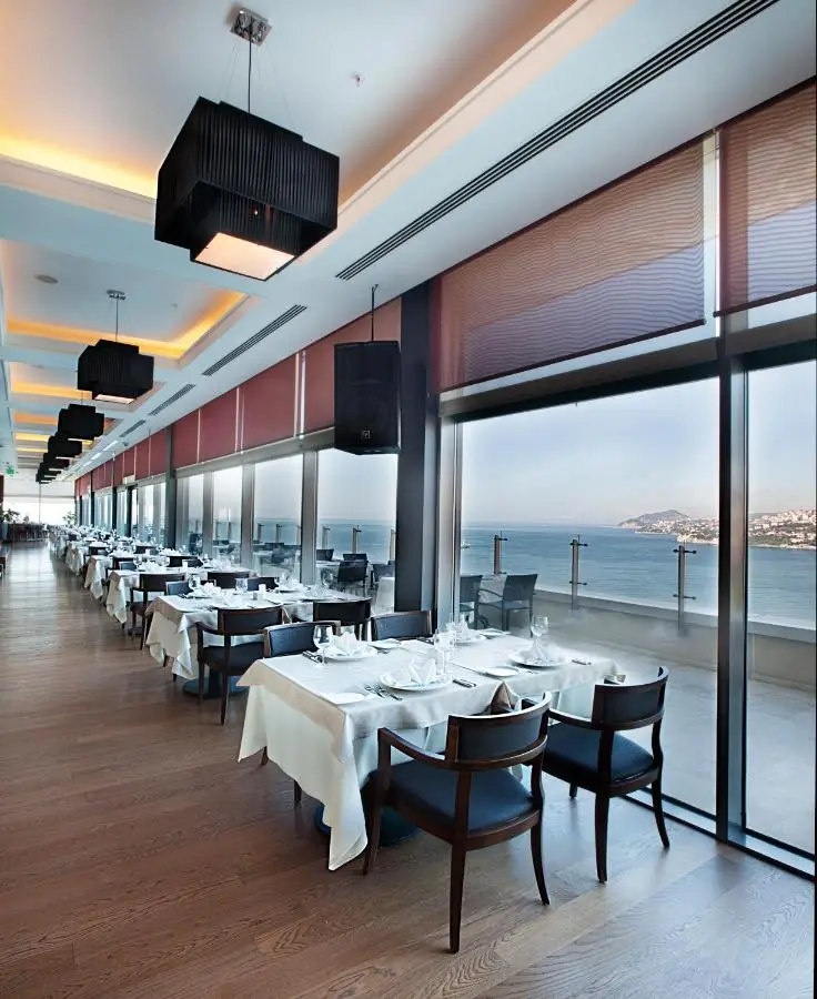 Dedeman Zonguldak