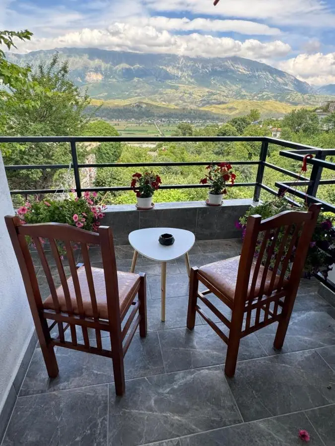 Guva Guest House