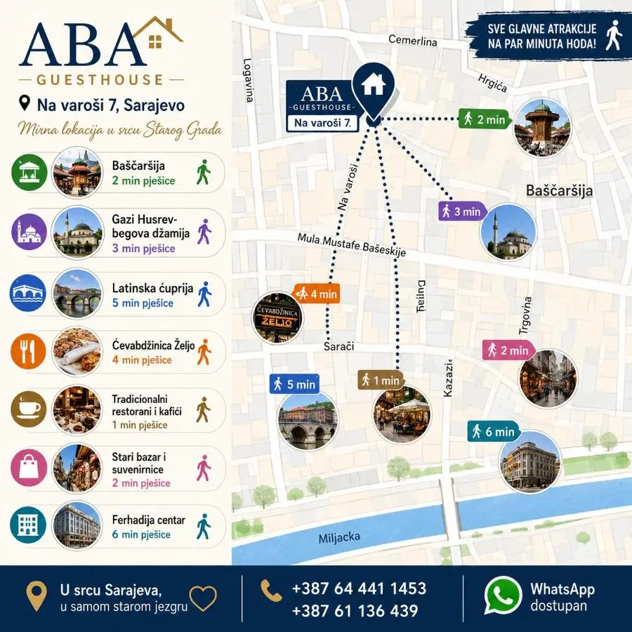 ABAGuesthouse