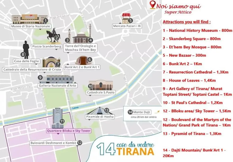 Central Tirana Premium Penthouse "SuperAttico", Free Parking