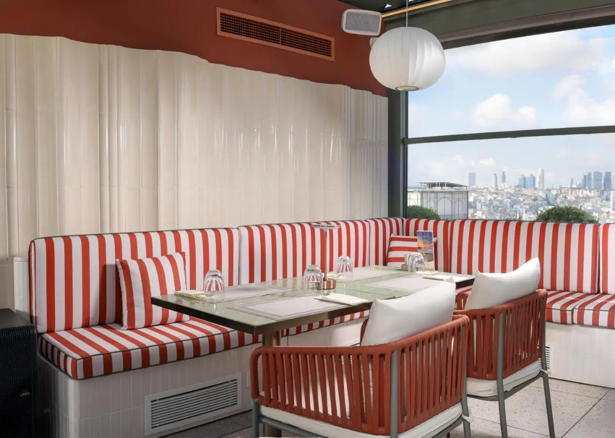 The Wings Hotels Pera
